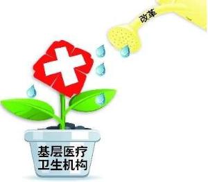 衛(wèi)計(jì)委出大政策，基層醫(yī)院大利好！
